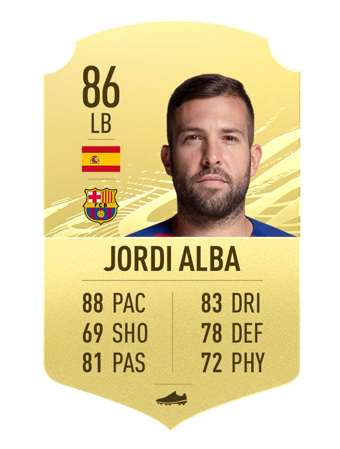 Jordi Alba FIFA 21