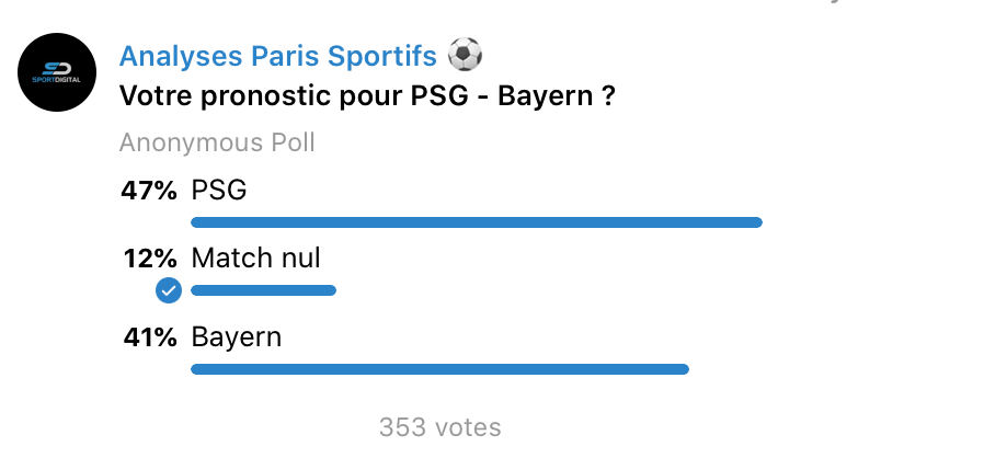 Sondage pronostic PSG Bayern