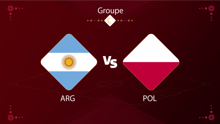 pronostic Argentine Pologne Coupe du Monde