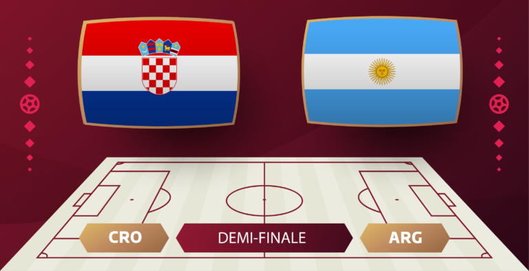 pronostic Croatie Argentine Coupe du Monde