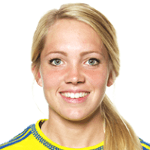 Elin Rubensson